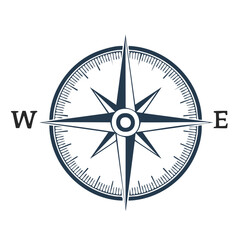 Poster - Compass Rose Icon Graphic with East and West Markings Navigational Direction Tool