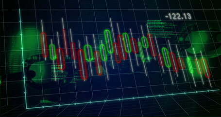Poster - Displaying candlestick chart shifting on 3D grid, with red and green bars, numeric label -122