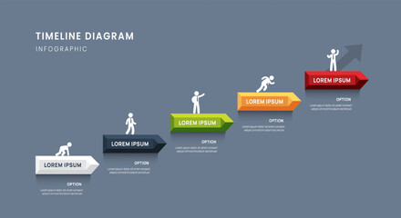 Wall Mural - business roadmap timeline infographic 5 milestones arrow elements, diagram, and icon.