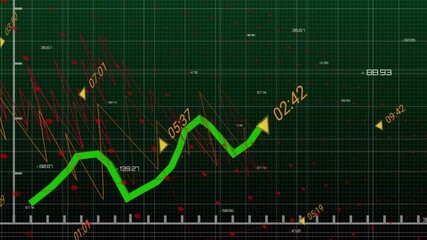 Poster - On grid interface opening green zigzag rising and dipping, sliding yellow markers visualizing data