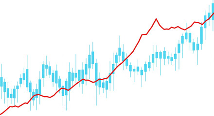 Poster - Japanese candlestick chart displays market trend, showcasing upward movement despite minor fluctuations, symbolizing growth and potential for investment