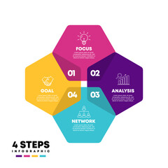 Poster - Venn diagram infographic chart template for business 4 step options, presentation with venn diagram elements vector illustration.