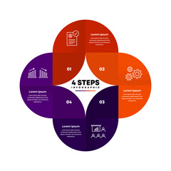 Poster - Circle chart infographic template with 4 options for presentations. venn diagram. Vector illustration Eps	