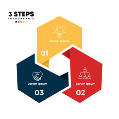 Poster - Vector triangle element for infographic. Template for cycling diagram, graph, presentation. Business concept with 3 options, parts, steps or processes.	