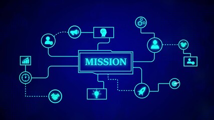 Poster - Animated concept of business mission represented in digital futuristic blue design. Futuristic digital mission and strategy infographic. Business innovation and growth.