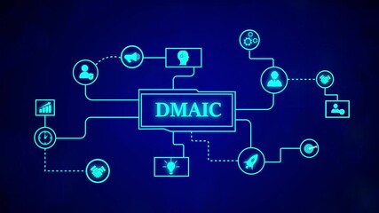 Fototapete - Animated illustration of the dmaic process flow in a digital and technological environment. Dmaic process flow diagram animation. Six sigma strategy for quality improvement and data analysis.