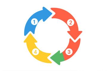 Poster - Business infographic featuring a thin line flat process with 5 options and arrows, utilizing vector linear elements suitable for presentation