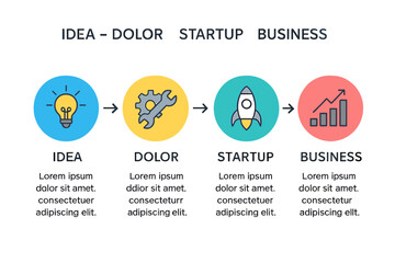 Poster - Infographic template featuring a vector circle with arrows, representing a business cycle concept that includes 4 distinct options, parts, steps, or processes, ideal for diagrams, graphs