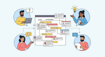 Poster - Effective agile project management is showcased with a team workflow diagram, emphasizing collaboration and task completion.