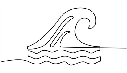 Poster - One single line simple ocean wave drawing. Sea wave continuous line drawing vector illustration, Waves continuous one line drawing. Hand drawn wave.