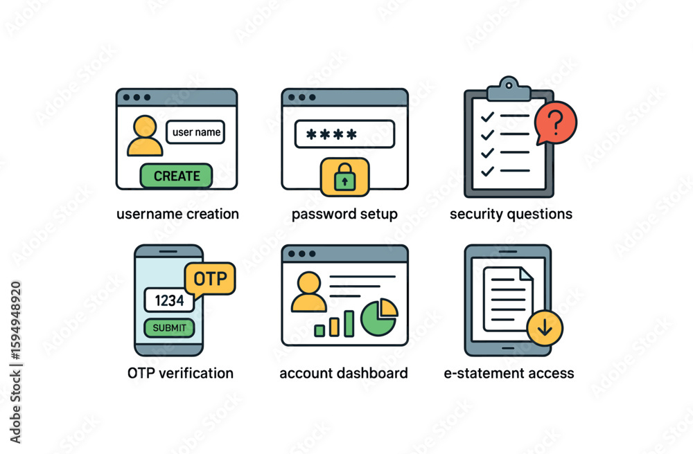 Online account setup steps: username creation, password setup, security ...