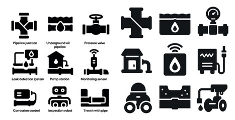 Poster - Collection of black and white icons for various plumbing and water systems. The icons include a house, a house with a robot, a house with a robot and a robot, a house with a robot and a robot