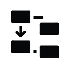 Poster - Flowchart diagram process chart data flow diagram algorithm diagram workflow diagram process mapping diagram