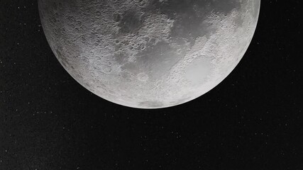 moon in space