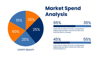 Poster - Market Spend Analysis Infographic Featuring Pie Chart and Column Graph Highlighting Financial Data and Business Insights for presentations diagram, process, flow chart workflow, banner layout, graph