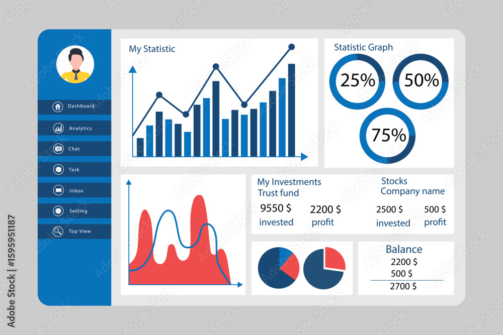 Modern Chart Dashboard with modern data graph, chart and diagram. Ui design template ...