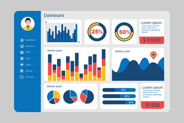 Fototapete - UI UX Infographic dashboard. UI design with graphs, charts and diagrams. Web interface template