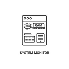 Poster - Vector art of system monitor showing cpu and ram usage