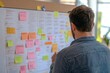 © Татьяна Евдокимова - Project manager planning using agile methodology looking at sticky notes on whiteboard in the office