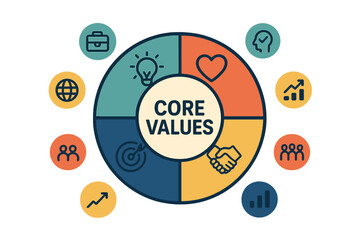 Aufkleber - A basic idea for a core value diagram featuring six steps and a space for description, presented in a flat infographic design suitable for websites or presentations