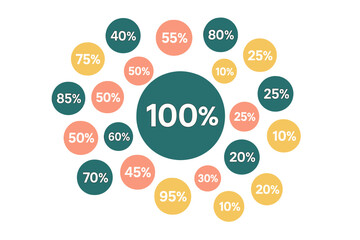 Aufkleber - Collection of circular percentage charts ranging from 0 to 100 percent, pre-designed for web development, UI, or infographics, featuring a gradient indicator that transitions from yellow to hot pink