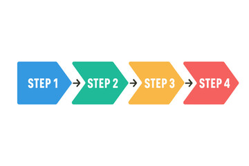 Aufkleber - Infographic design featuring vector icons and a 5-step process, ideal for business concepts and suitable for presentations, banners, workflow layouts, process diagrams, flow charts, and information