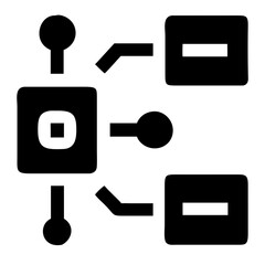 Aufkleber - A simple diagram showing a central square connected to circles and rectangles with lines and connectors