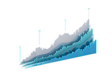 Poster - 3D bar graph with layered transparent curves showing market data trends and growth, isolated on white background, concept of financial analysis. 3D Rendering.