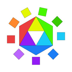 Poster - RGB color theory wheel in graphic design 2D onboarding ui illustration. Visual harmonious palettes. Spectrum geometric arrangement cartoon concept isolated on white. Flat abstract vector metaphor
