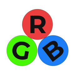 Poster - RGB color model for digital design 2D onboarding ui illustration. Red, green and blue circles. Color theory learning. Calibration cartoon concept isolated on white. Flat abstract vector metaphor