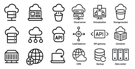 Poster - Cloud computing icons set – outline, linear, technology and data storage symbols