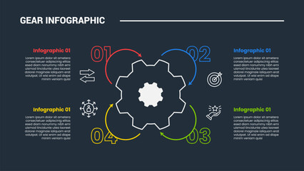 Aufkleber - Gear shape infographic process diagram with quadrant structure with big gear on center with dark background bright outline style and 4 stages