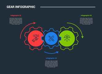 Aufkleber - Gear shape infographic process diagram with gear on horizontal direction with arrow pointer up and down wave with dark background bright outline style and 3 stages