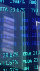Poster - Animation of digital screen with financial data and graphs