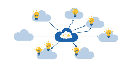 Poster - Cloud computing concept with light bulb ideas in flat design