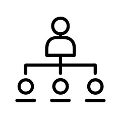 Poster - Organization chart hierarchy diagram for business management and team structure workflow illustration