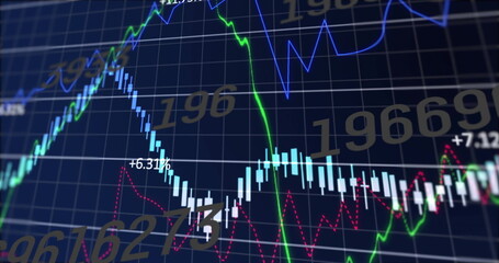 Poster - Displaying chart on monitor with blue candlesticks, green, electric blue and magenta lines, figures
