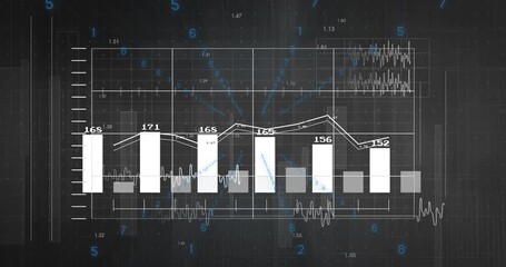 Poster - On startup animated bar line chart expanding bars shifting graph illustrating dynamic data trends