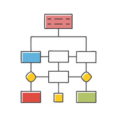Poster - Doodle style flowchart with rectangular and diamond shapes, showing hierarchical process