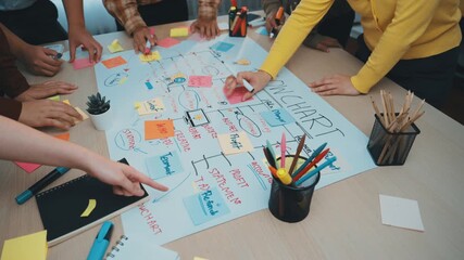 Poster - A group of individuals engaged in a lively brainstorming session, creating an innovative flow chart on a work table. Colorful sticky notes and creative tools enhance their collaboration. SACTR