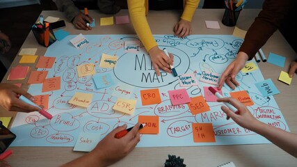 Poster - A dynamic collaborative environment showcasing a team engaged in a mind mapping session to brainstorm innovative marketing strategies using sticky notes and creative visuals. SACTR