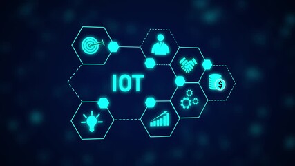 Poster - Internet of Things LOT Network Technology Business Growth Innovation Success Strategy Marketing. Network Technology Animation with Smart City Data and Digital Business Growth.