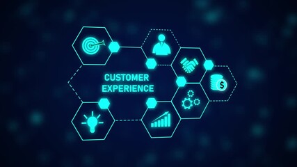 Poster - Customer Experience Animated Network Hexagon Design Business Strategy Growth Success Marketing. Customer Experience Network Animation with Digital Marketing and Business Growth Strategy.