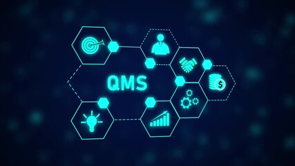 Poster - MS System Animated Network Hexagon Business Growth Strategy Success Teamwork Collaboration.QMS System Animation with Business Growth and Quality Improvement Strategy.