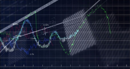 Poster - Displaying chart on data screen with candlesticks line graphs and trendline projecting hatched zone