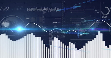 Poster - 3D bar chart dominating virtual dashboard, with smooth waveform line, audio trace and globe overlay