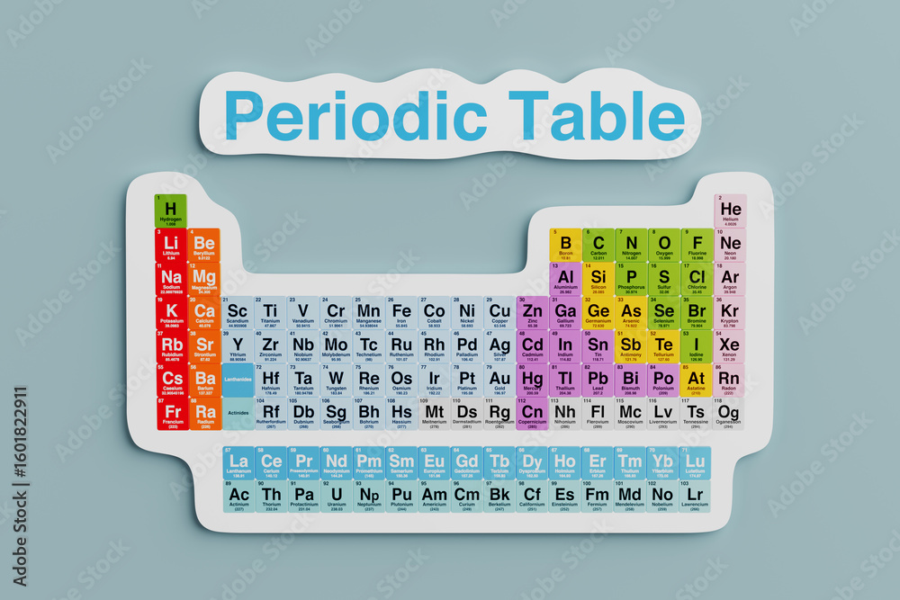 Periodic Table Of Chemical Elements. Colorful Educational Periodic ...