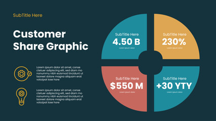 Poster - Customer Share Graphic Featuring Infographic Data Visualization in Circular Segments and Colorful for presentations diagram template, process, chart workflow, banner layout, info graph concept