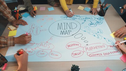 Poster - A group of individuals collaborates on a vibrant mind map focused on marketing strategies and customer engagement, emphasizing brainstorming and creative ideation. SACTR