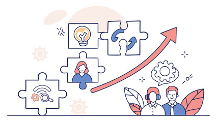Poster - Teamwork and collaboration lead to business growth and success represented by puzzle pieces connecting and an upward trending arrow with business icons